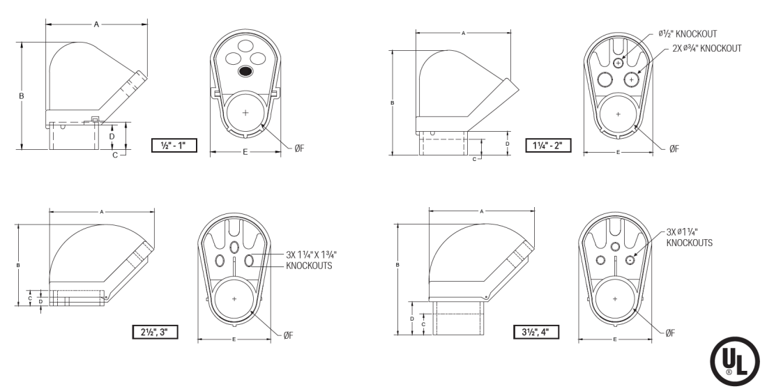 PVC Service Entrance Heads